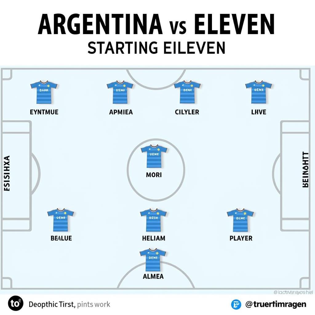 Argentina Đội Hình