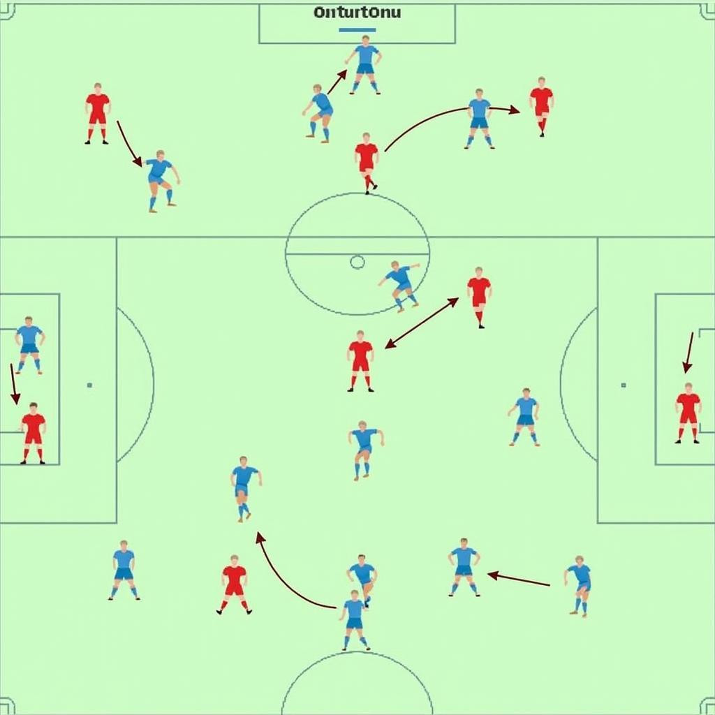 Chiến thuật Argentina vs Úc