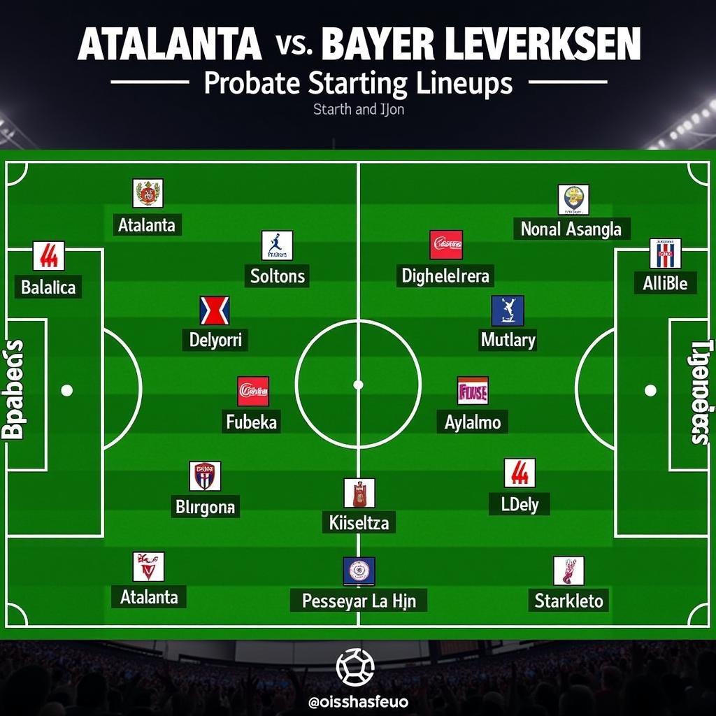 Atalanta vs Bayer Leverkusen: Đội hình ra sân