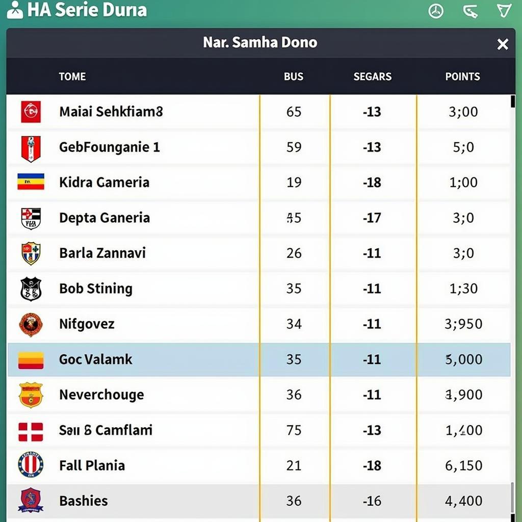 Serie A Table - Current Standings