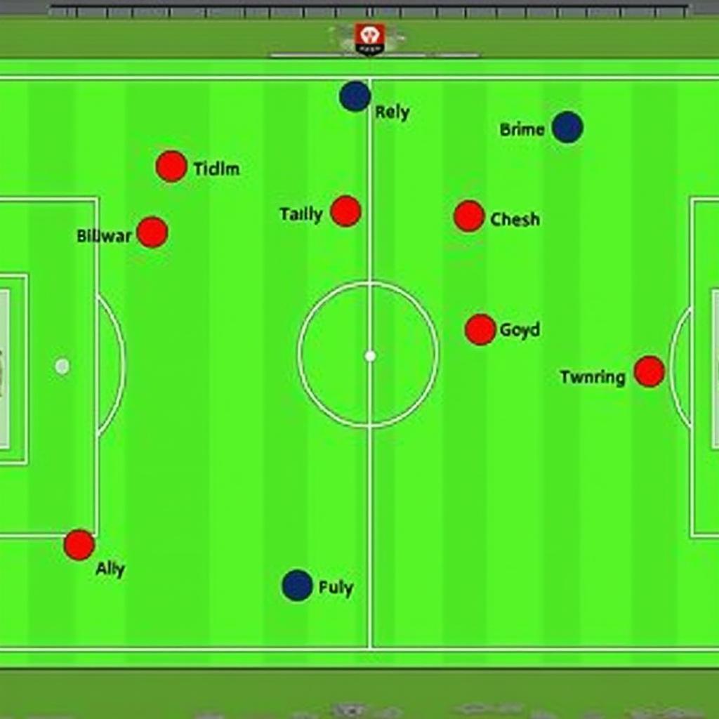 Sơ đồ chiến thuật Burnley vs Liverpool