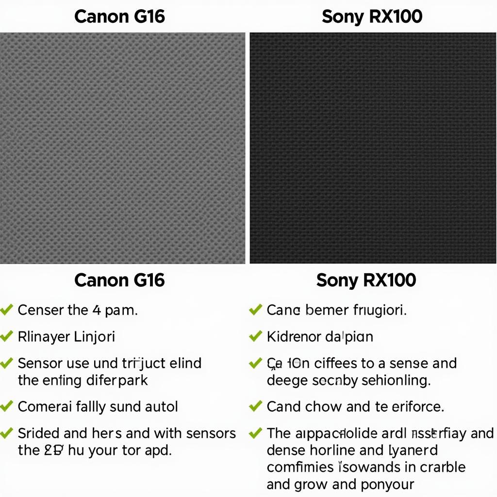 Canon G16 vs Sony RX100: Cuộc Đối Đầu Nảy Lửa Giữa Hai Huyền Thoại Chụp Ảnh Bỏ Túi