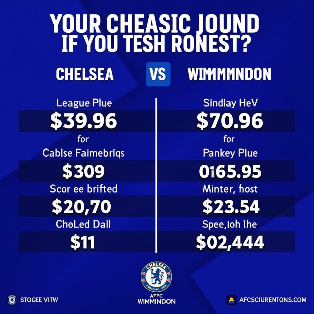 Chelsea vs AFC Wimbledon: Đẳng Cấp