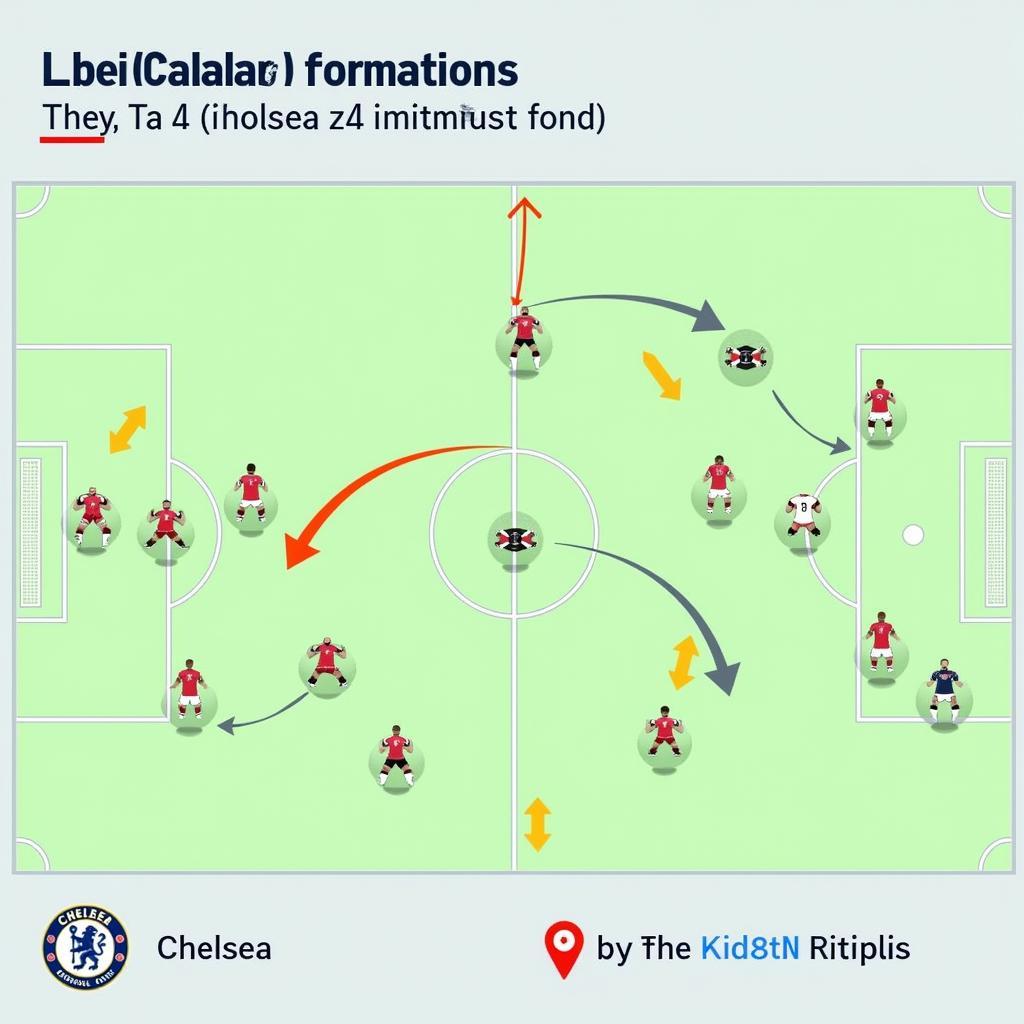 Chiến thuật Chelsea vs Sheffield United