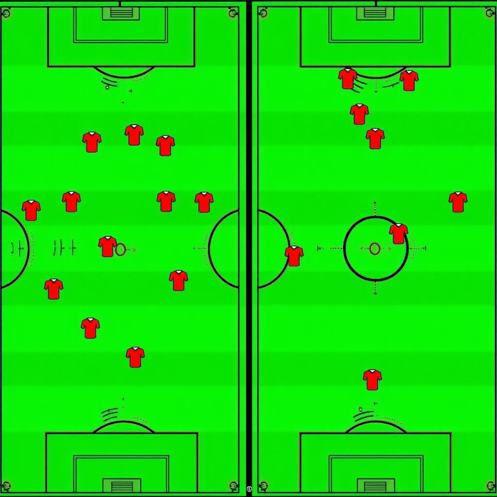 Sơ đồ chiến thuật Anh vs Iran