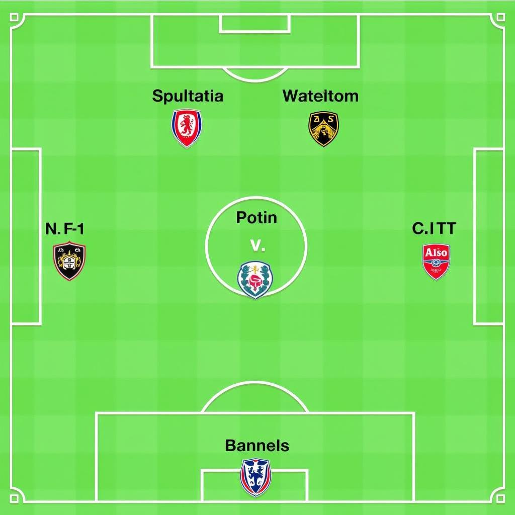 Bundesliga Tactical Analysis