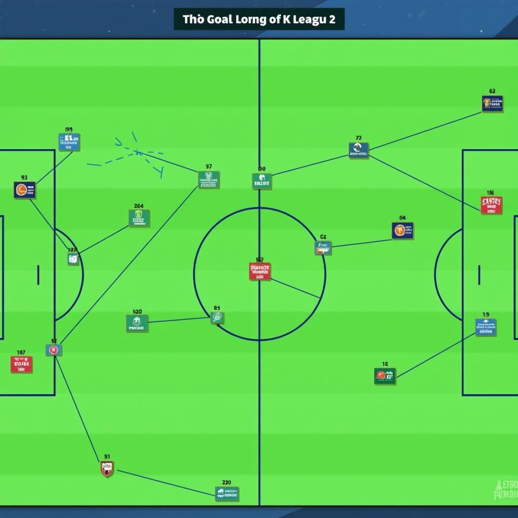 Tactical Analysis K League 2