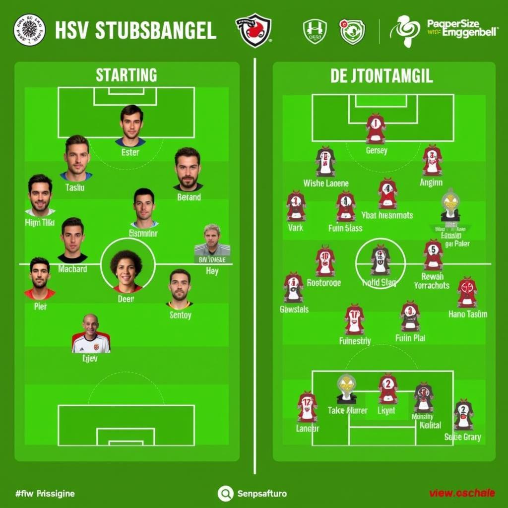 Chiến thuật và đội hình dự kiến HSV vs Stuttgart