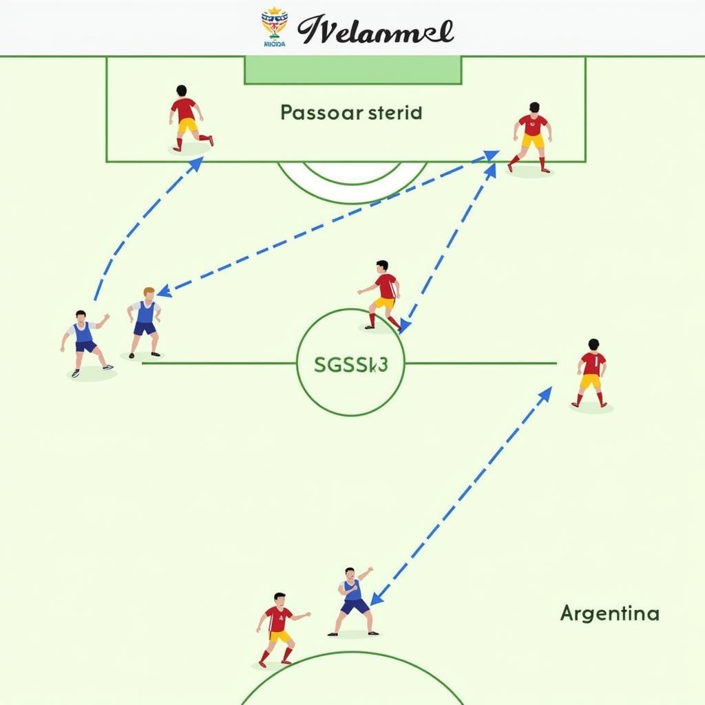 Chiến thuật Việt Nam đối đầu Argentina