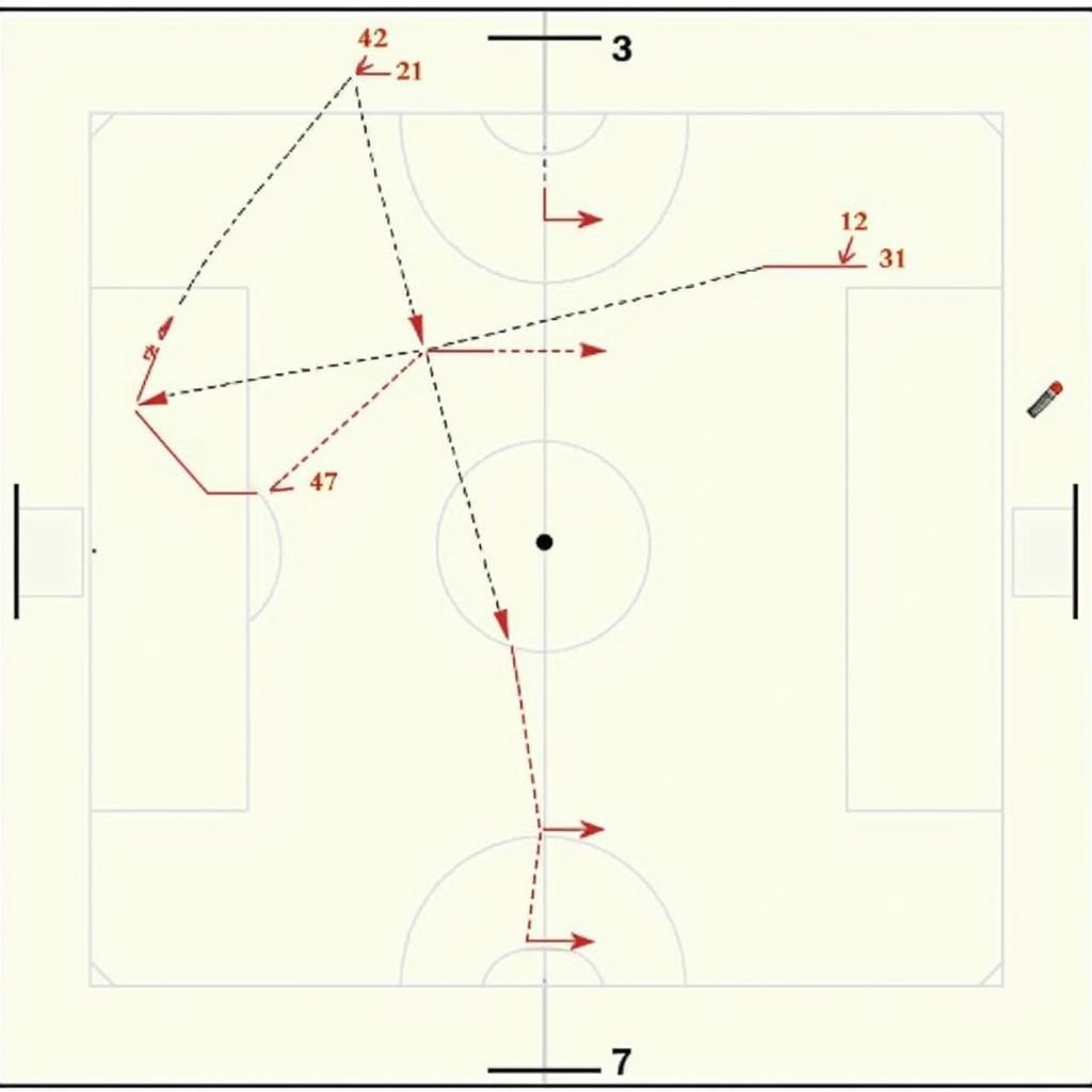 Chiến thuật Việt Nam vs Thái Lan