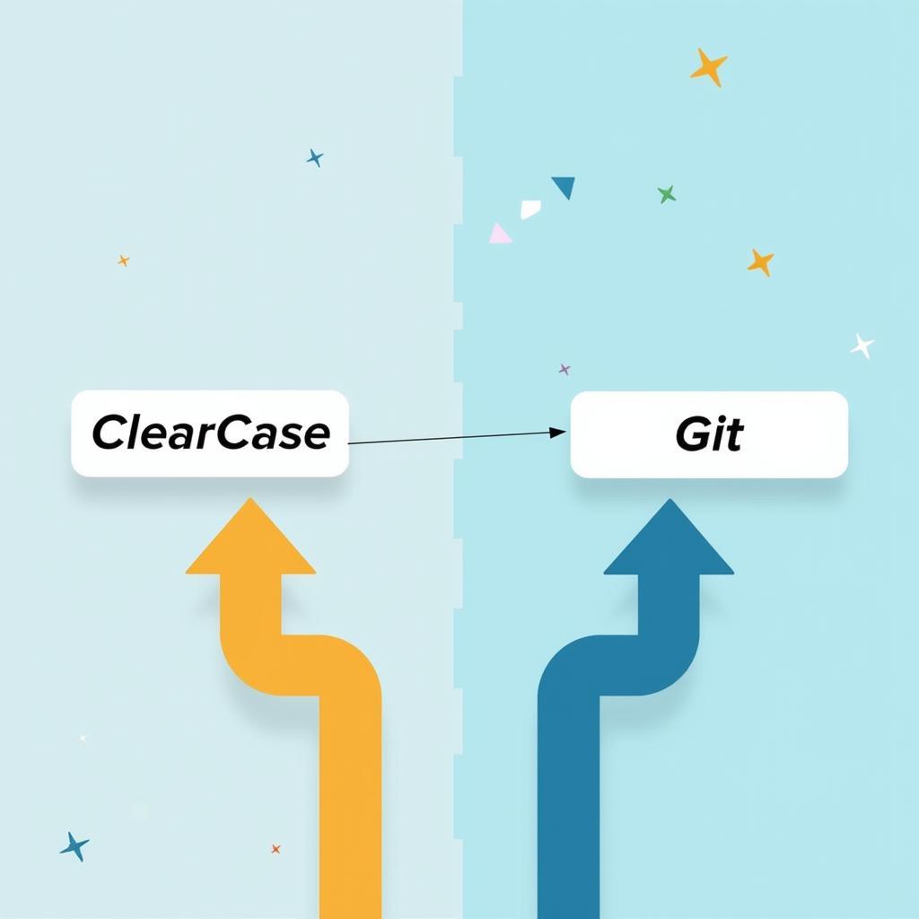 ClearCase vs Git: Lựa chọn cho bạn