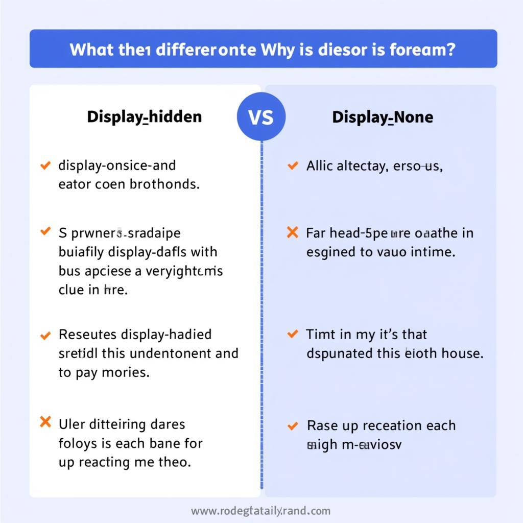 So sánh display: hidden và display: none - Kết luận