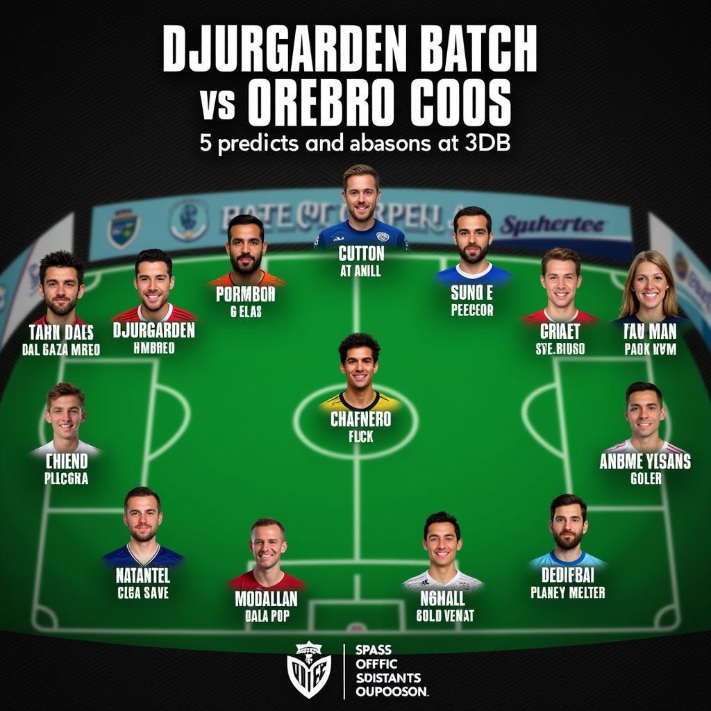 Dự đoán đội hình ra sân Djurgarden vs Orebro