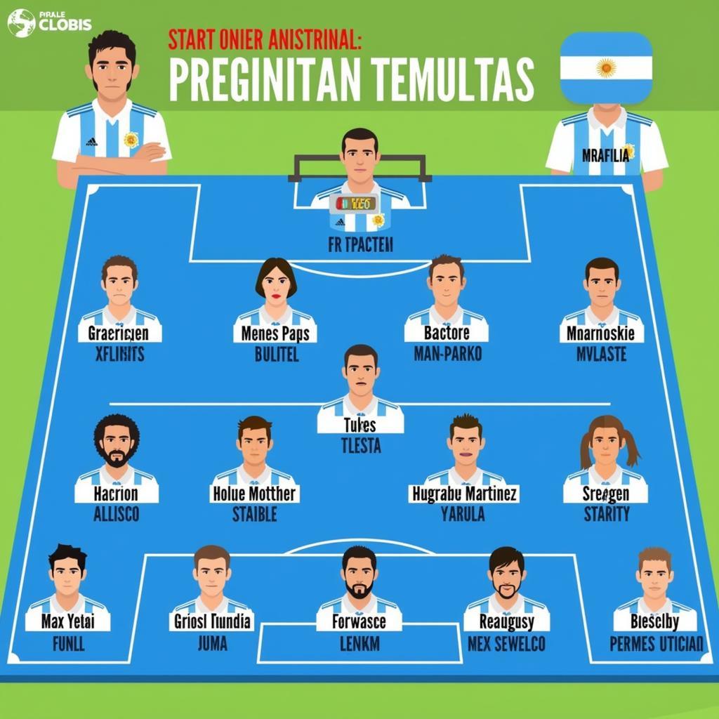 Đội hình Argentina