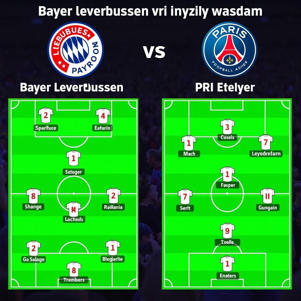 Đội Hình Bayer Leverkusen và PSG