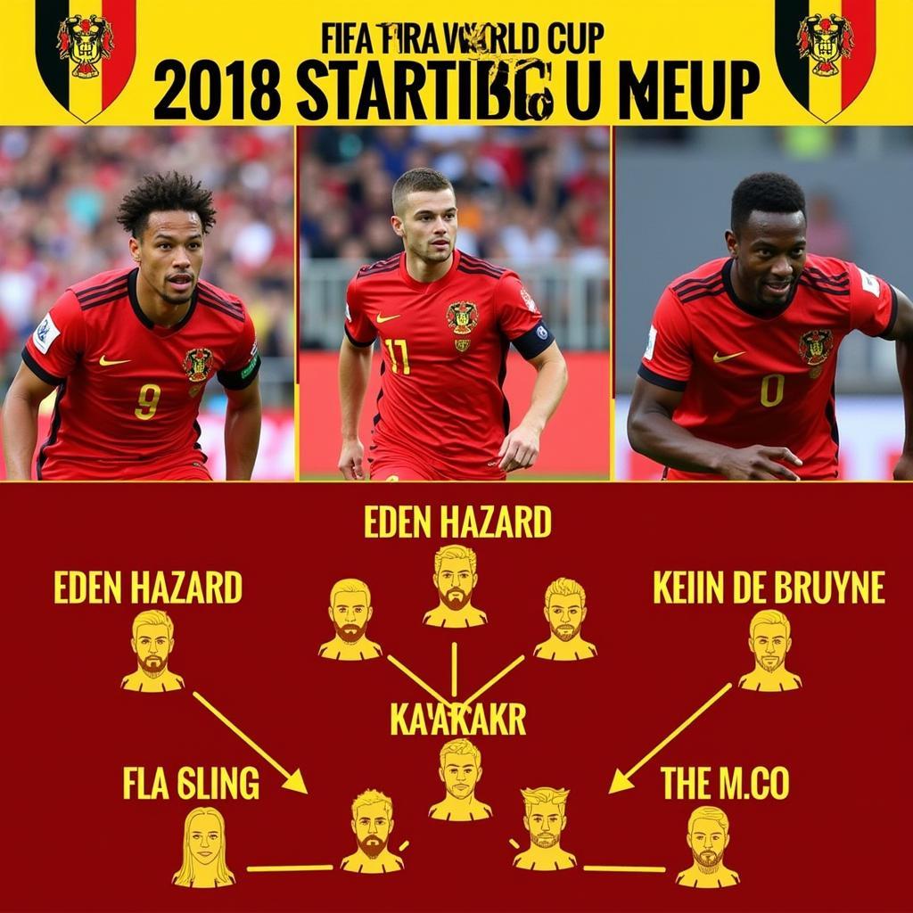 Đội hình Bỉ tại World Cup 2018