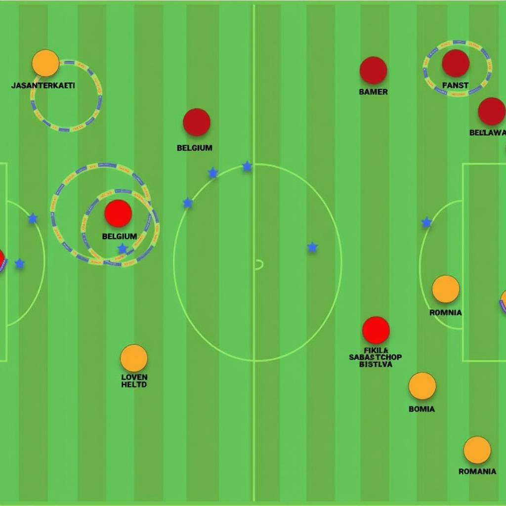 Sơ đồ chiến thuật dự kiến của Bỉ và Romania