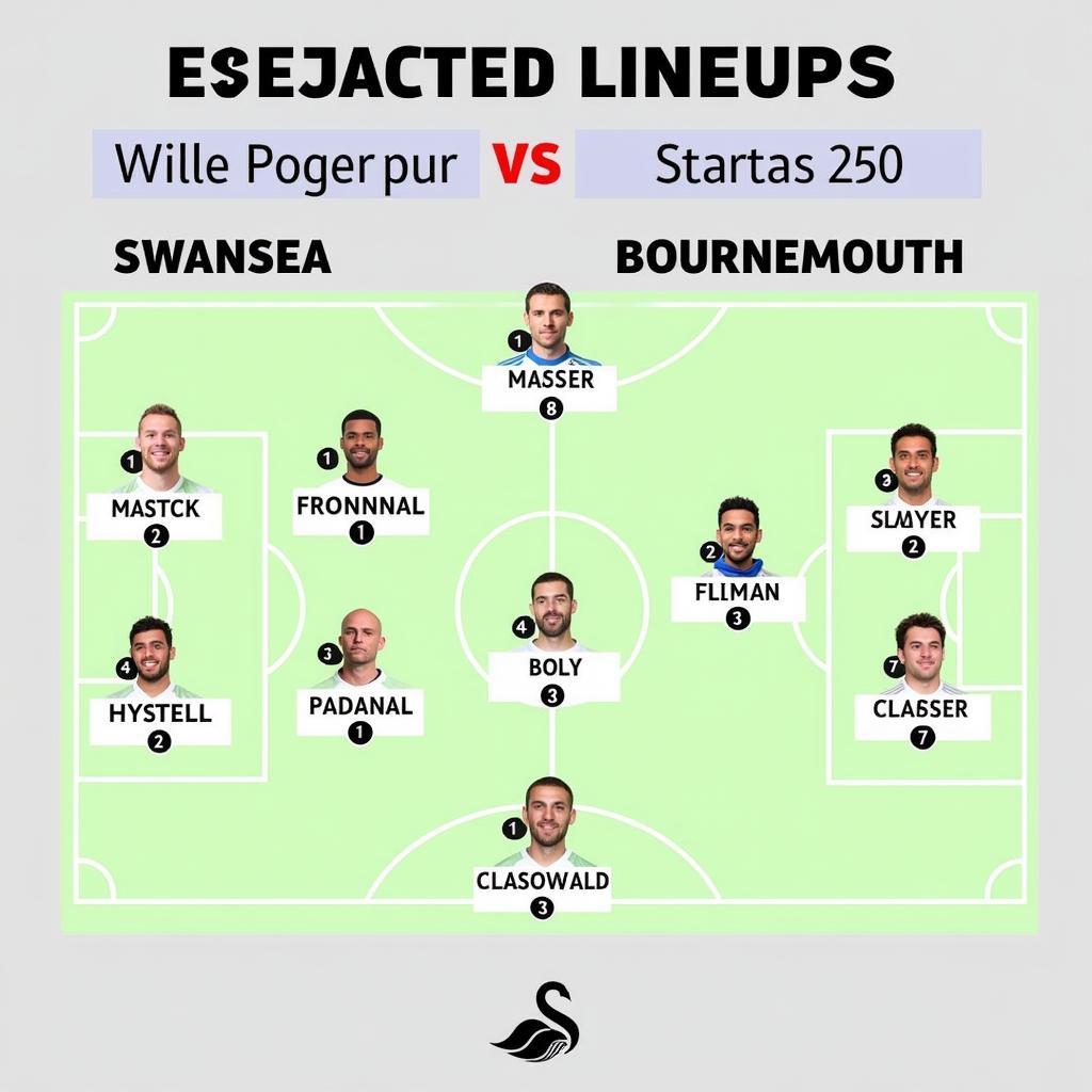 Đội hình dự kiến Swansea vs Bournemouth