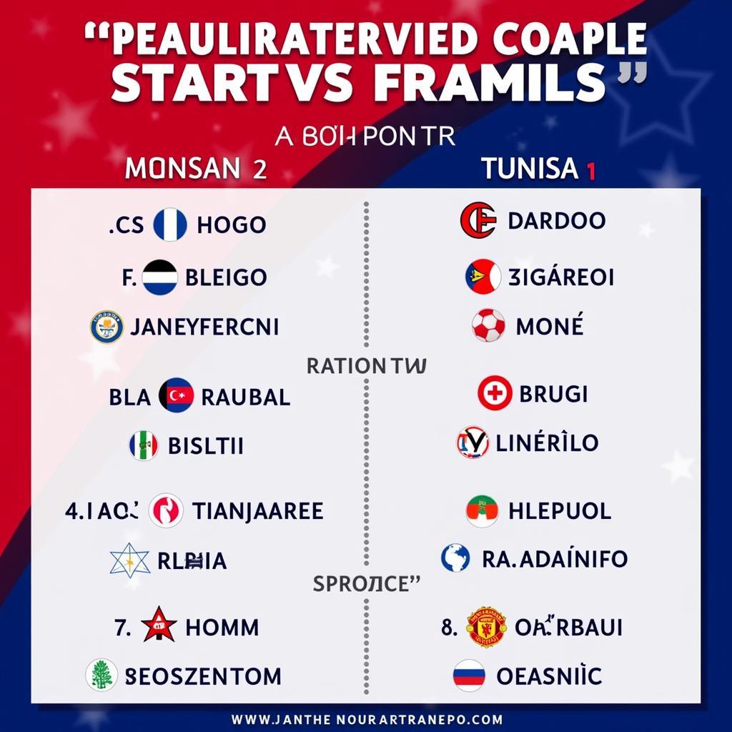 Đội hình dự kiến Pháp vs Tunisia