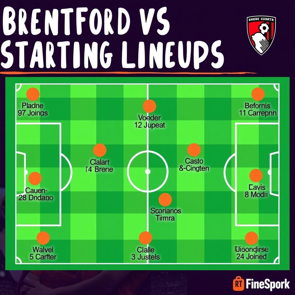 Đội hình ra sân dự kiến Brentford vs Bournemouth