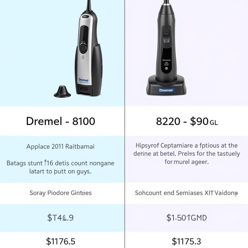 Dremel 8100 vs 8220 So Sánh Giá