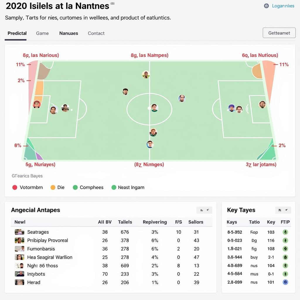 Dự đoán kết quả Nantes vs