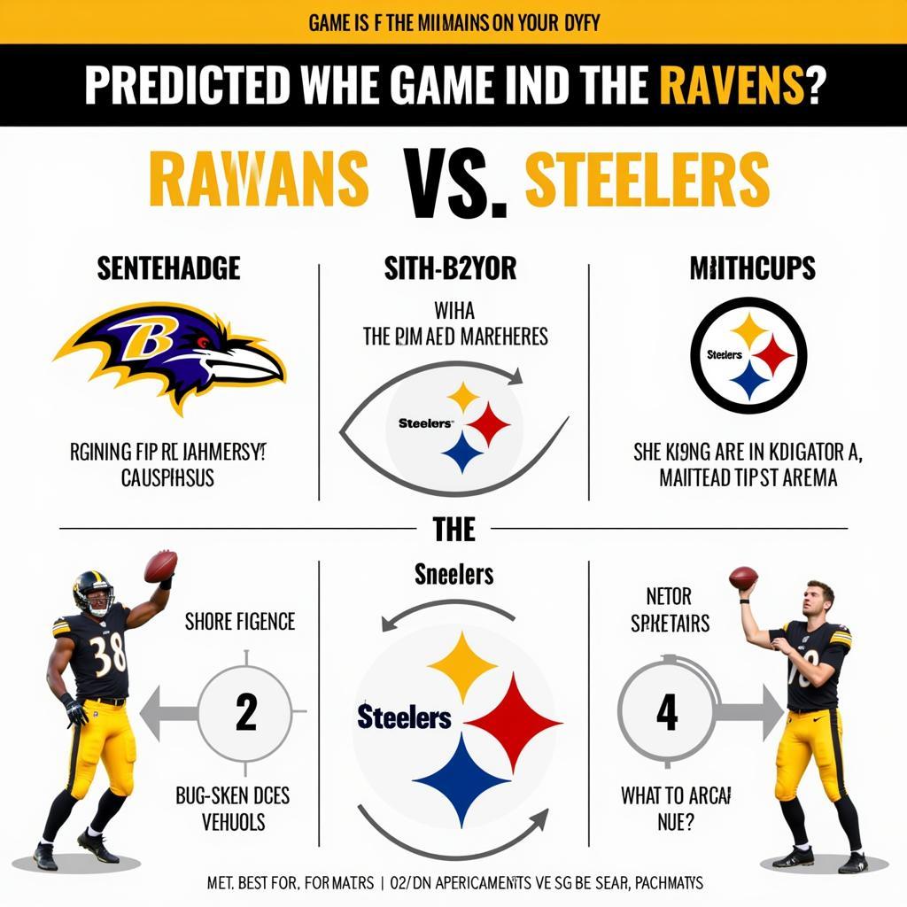 Dự đoán trận đấu Ravens Steelers: Ai sẽ chiến thắng?