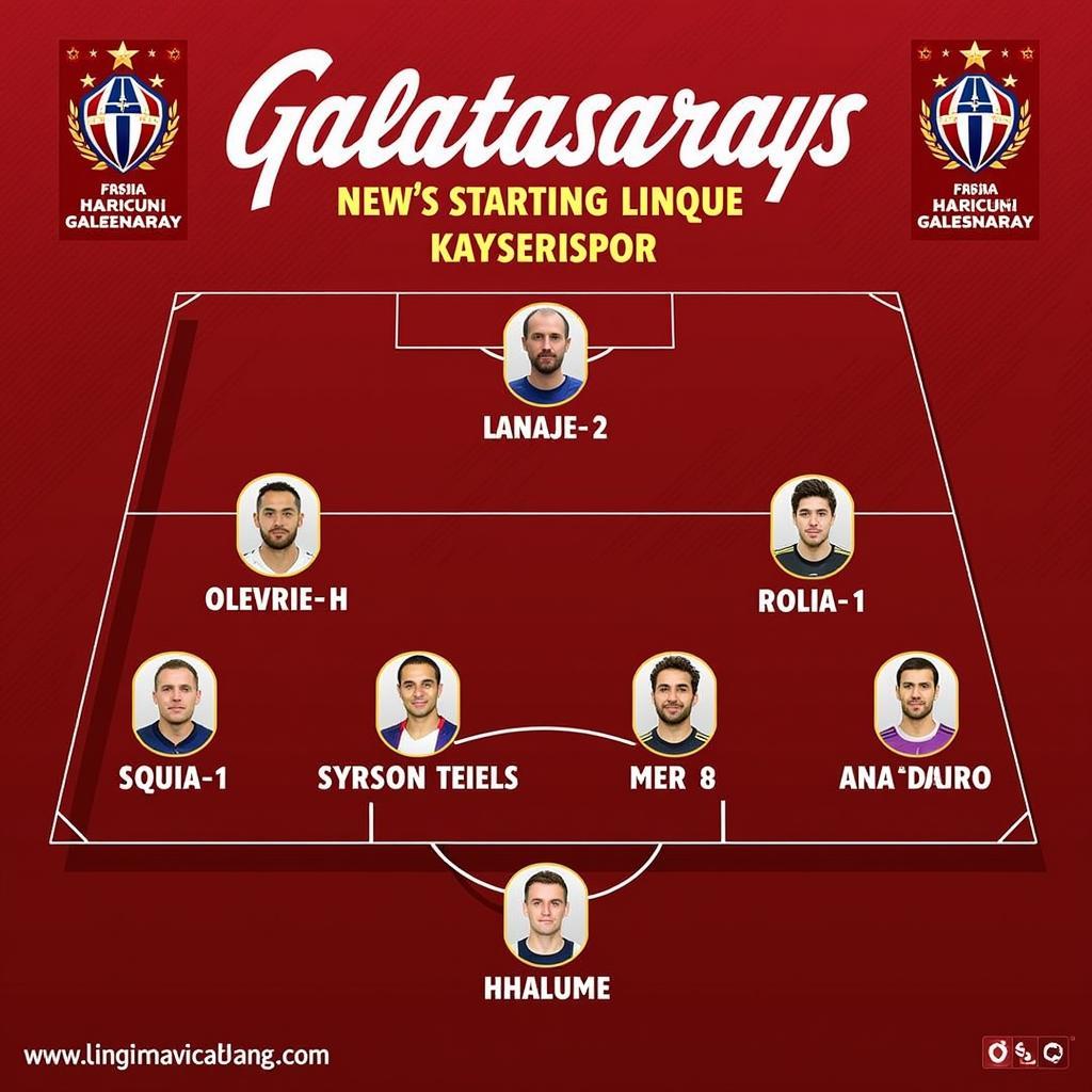 Galatasaray Lineup