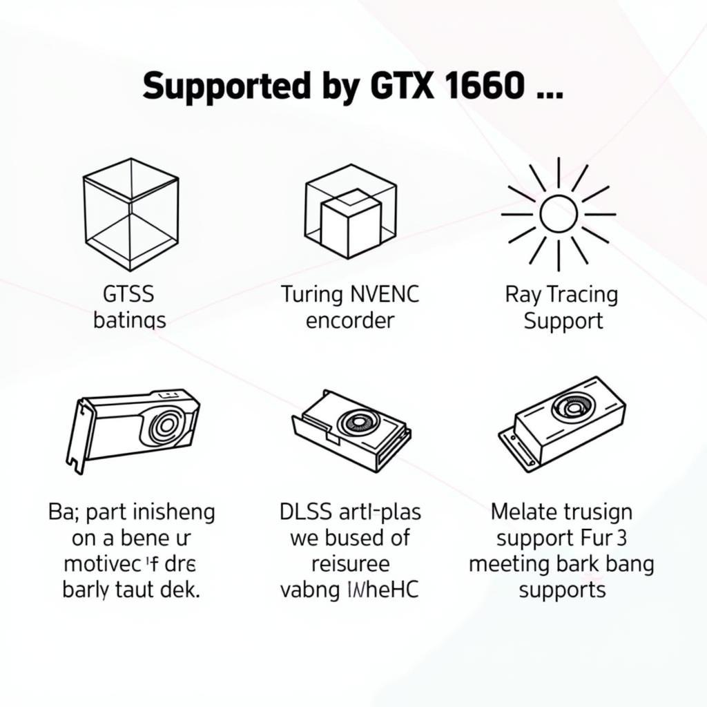 Công nghệ hỗ trợ GTX 1660