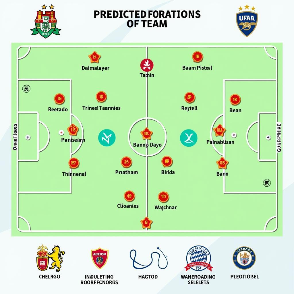 Netherlands vs Poland Tactical Analysis