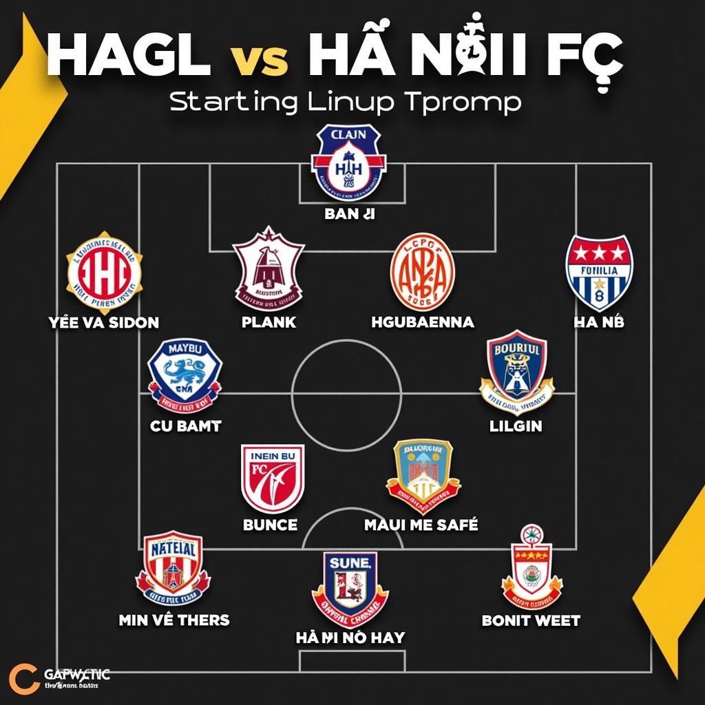 hagl vs hà nội đội hình