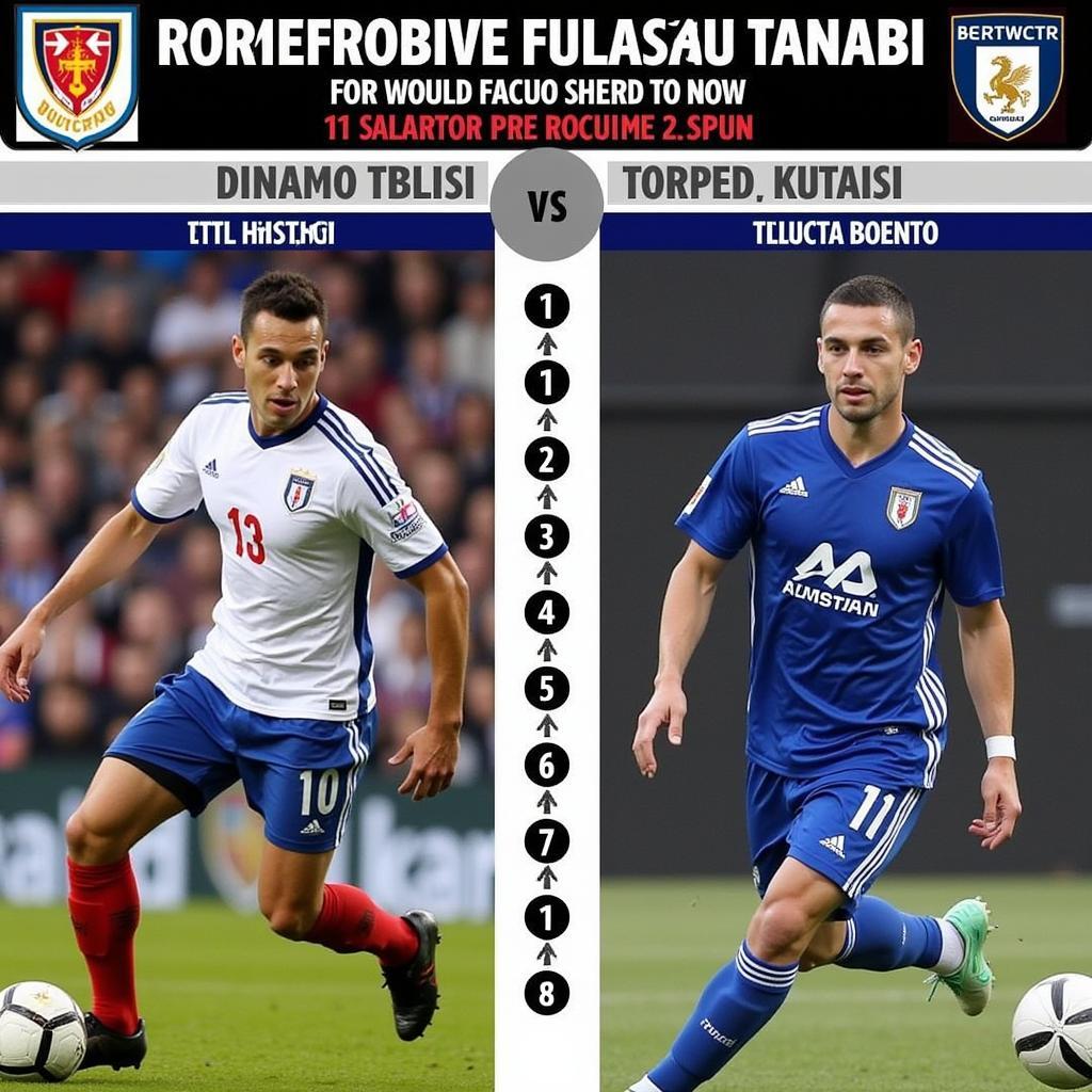 Lịch Sử Đối Đầu: Dinamo Tbilisi vs Torpedo Kutaisi