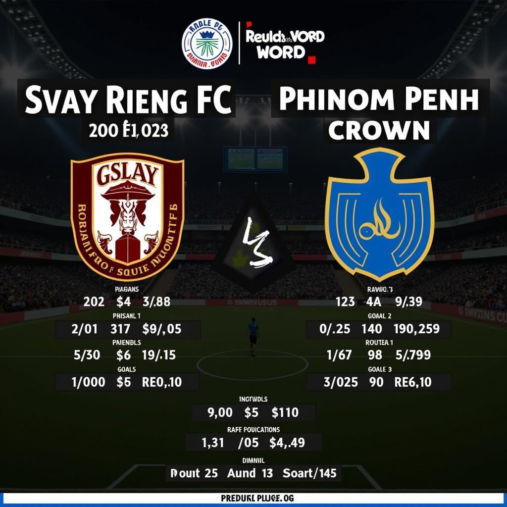 Lịch sử đối đầu giữa Svay Rieng FC và Phnom Penh Crown