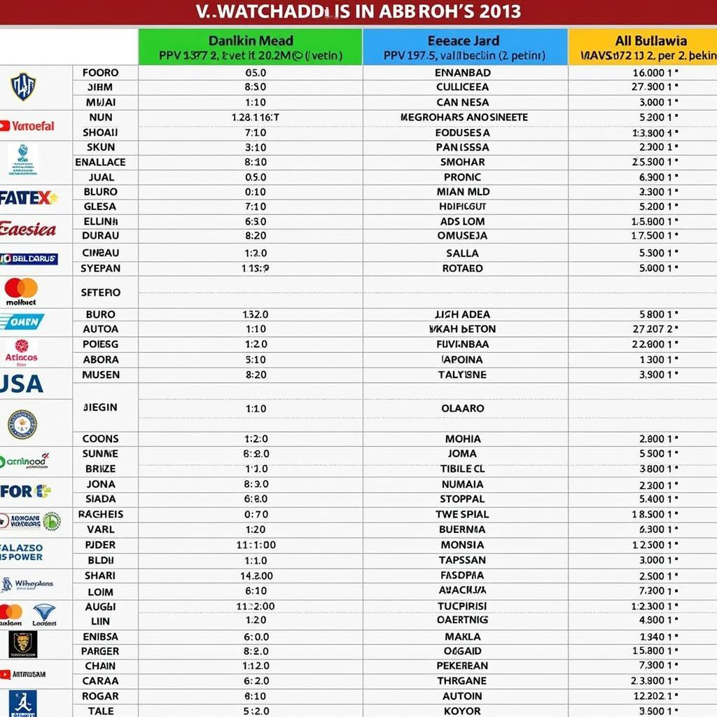 Lịch thi đấu V.League 2023