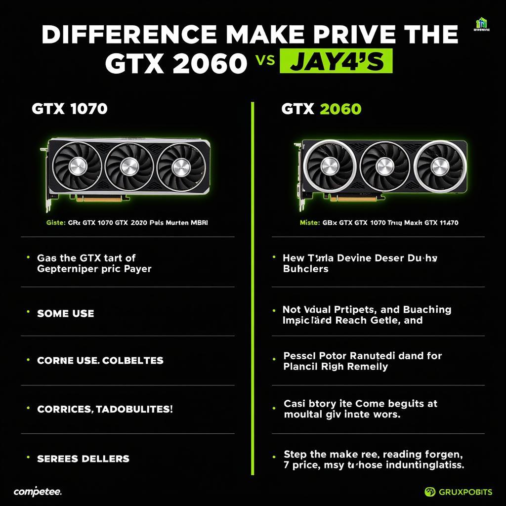 Nên chọn GTX 1070 hay GTX 2060?