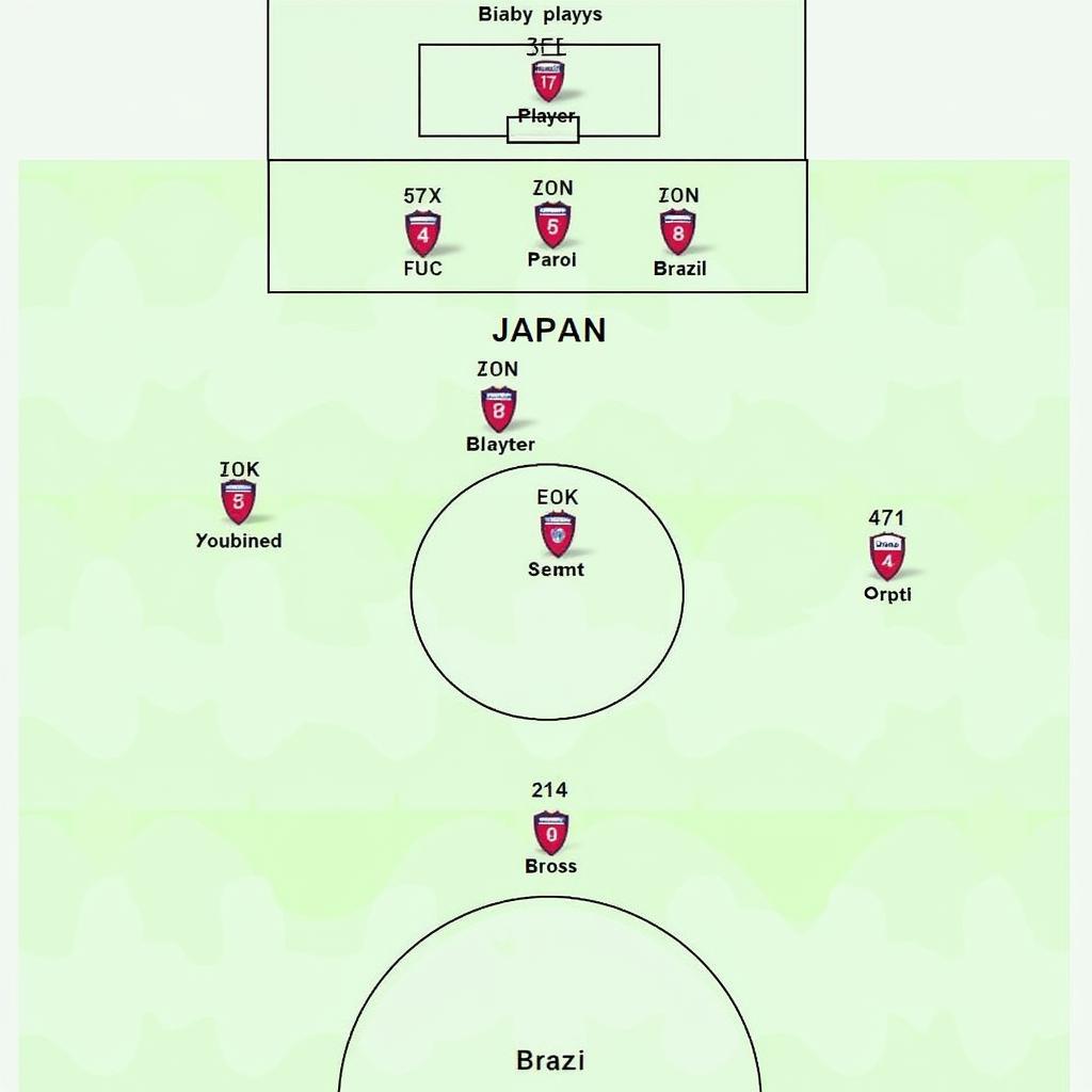 Japan vs Brazil Tactical Analysis