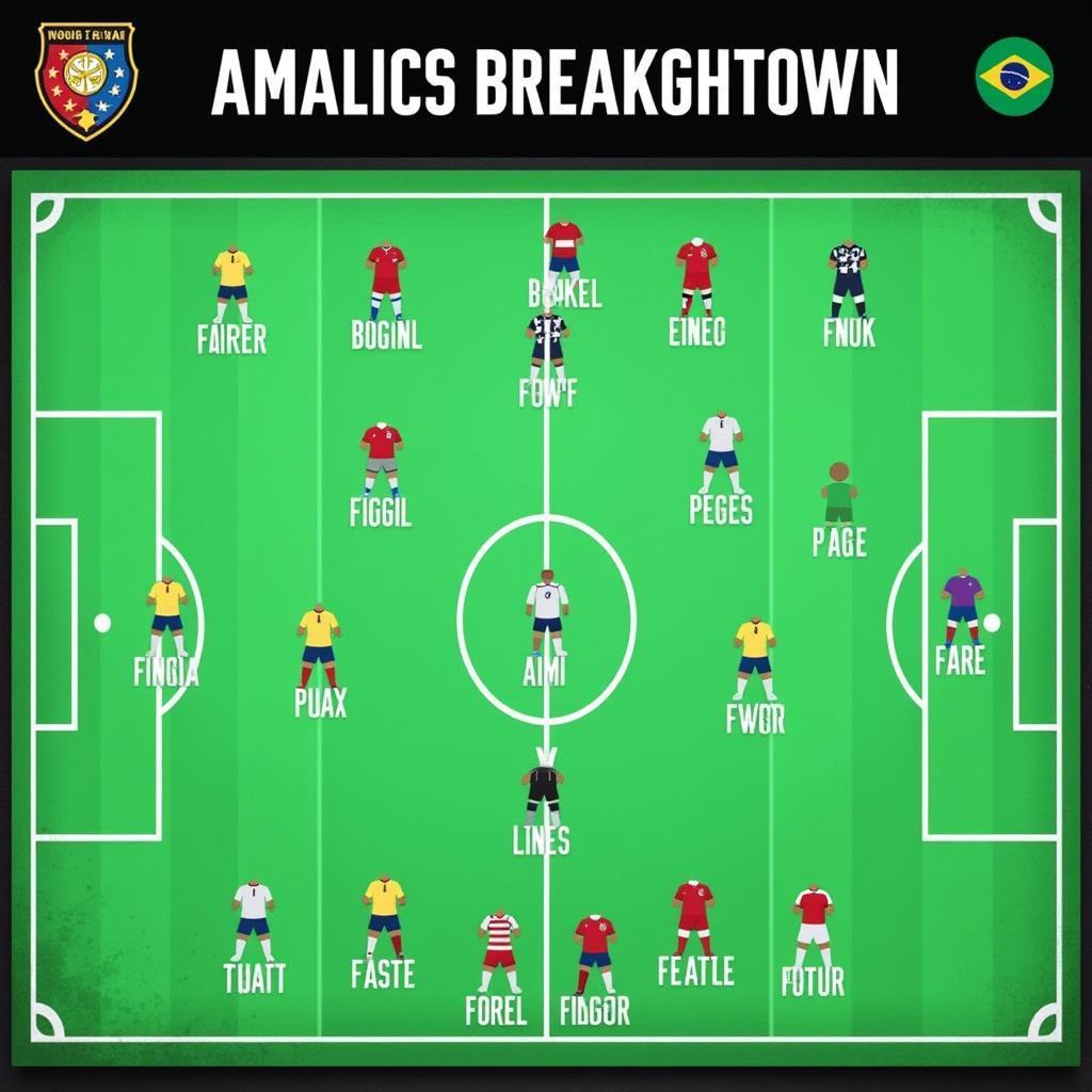 Analyzing South American Football