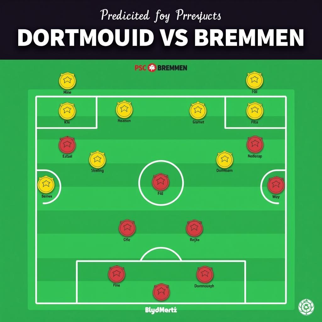 Phân tích chiến thuật Dortmund vs Bremen