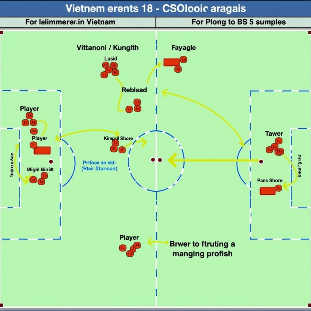 Phân tích chiến thuật Việt Nam vs Singapore