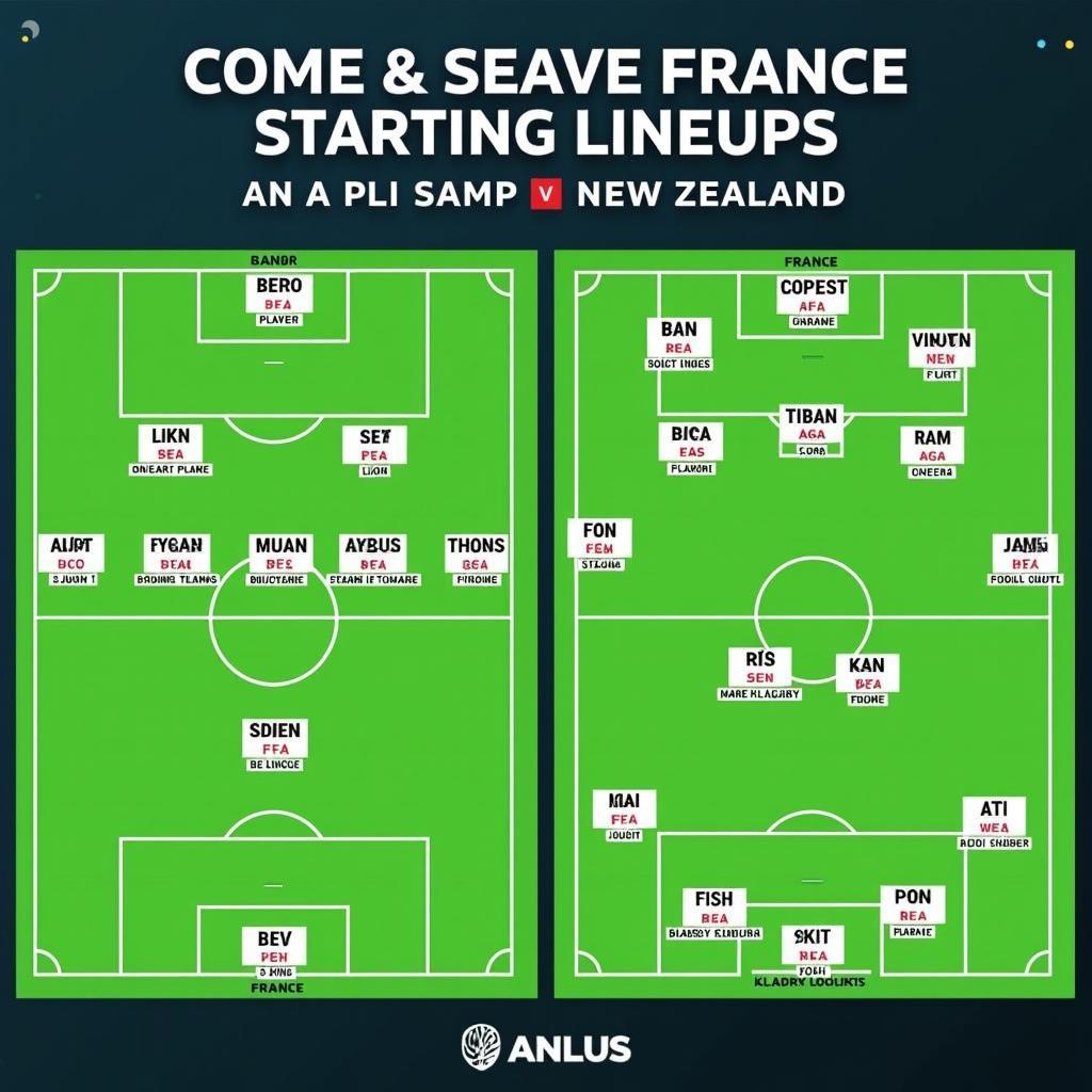 Pháp vs New Zealand: Đội hình ra sân dự kiến