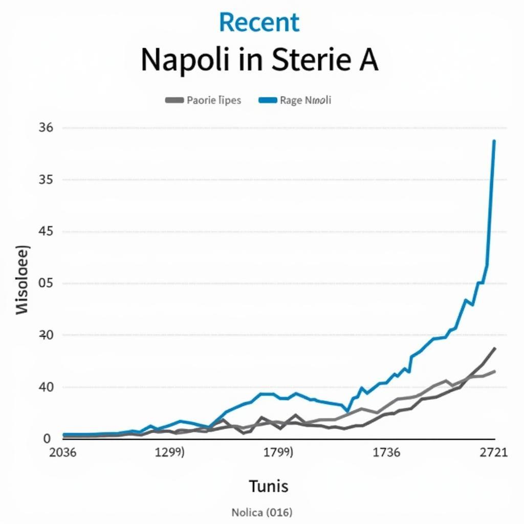 Soi kèo Napoli vs Atalanta: Đại chiến đỉnh cao Serie A