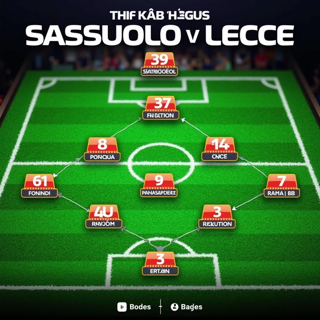 Đội hình ra trận Sassuolo vs Lecce