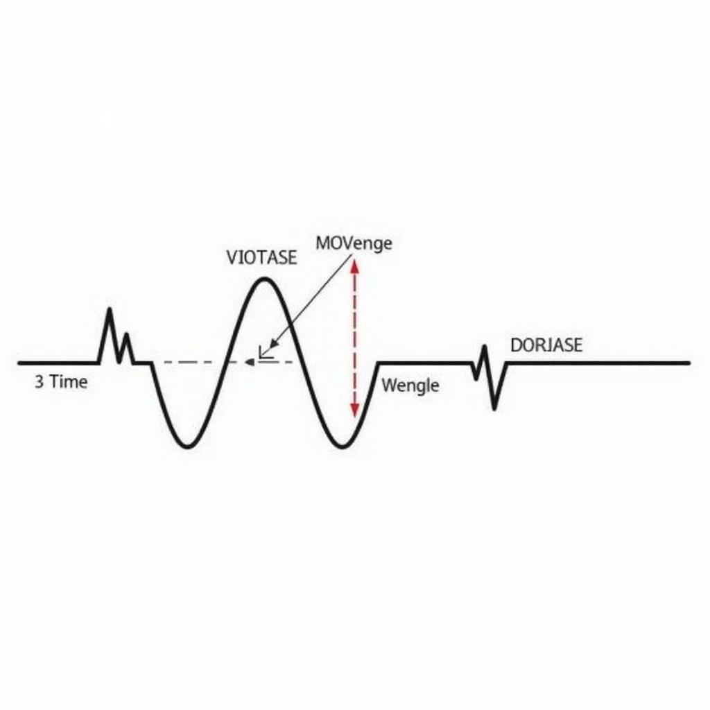 Single-Phase Power Illustration