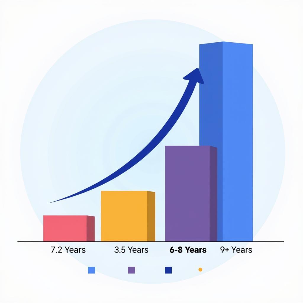 Salary Comparison: In-House Counsel vs. Law Firm Attorneys