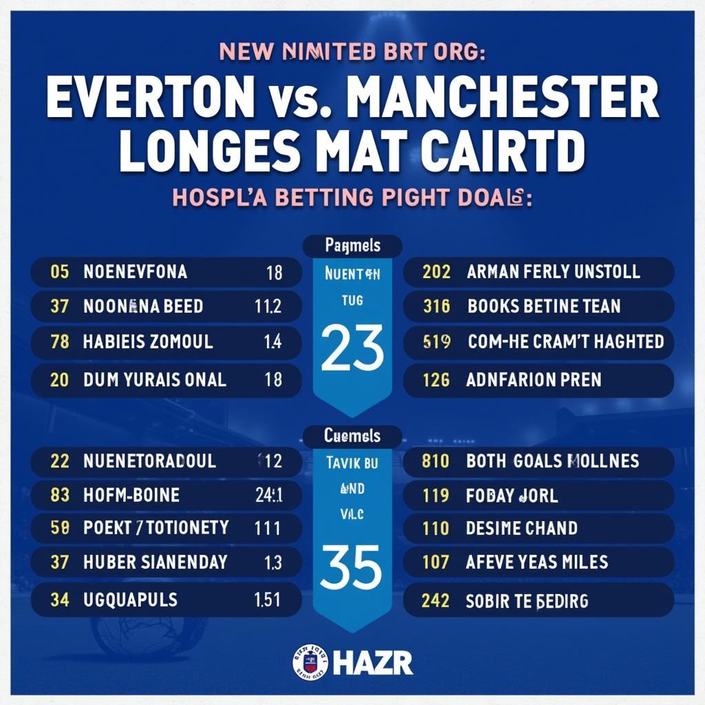 Soi kèo Everton vs Manchester United