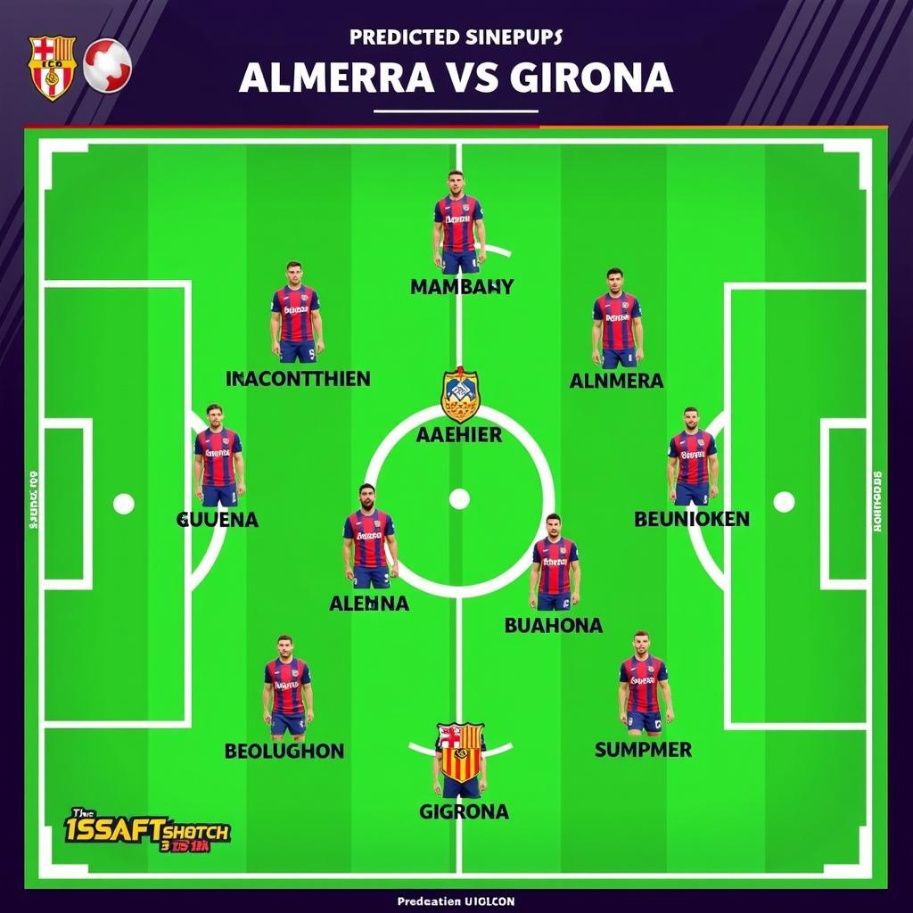 Đội hình ra sân dự kiến Almeria vs Girona