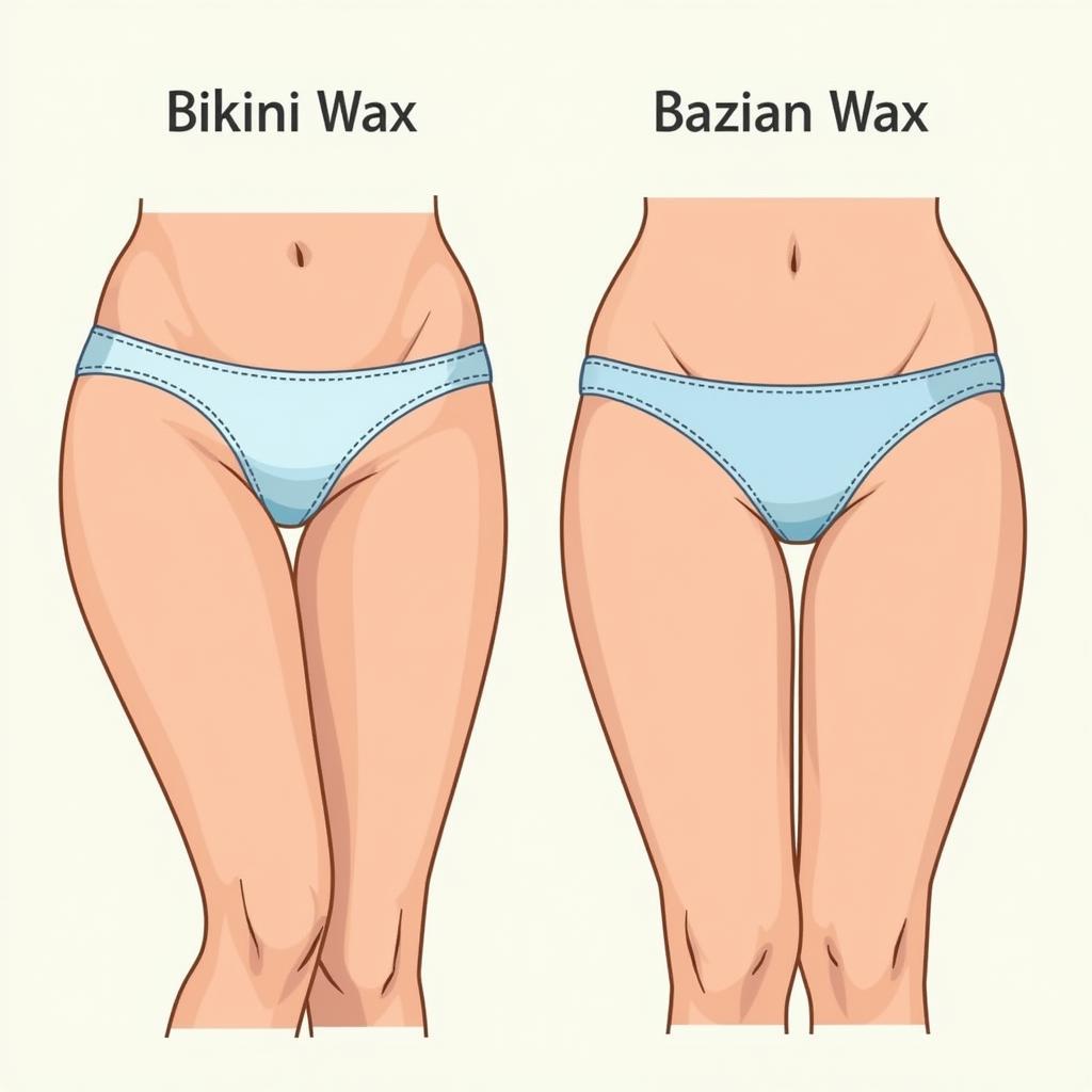 So sánh giữa wax bikini và wax Brazilian