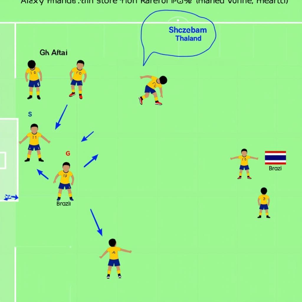 Brazil vs Thailand: So sánh chiến thuật