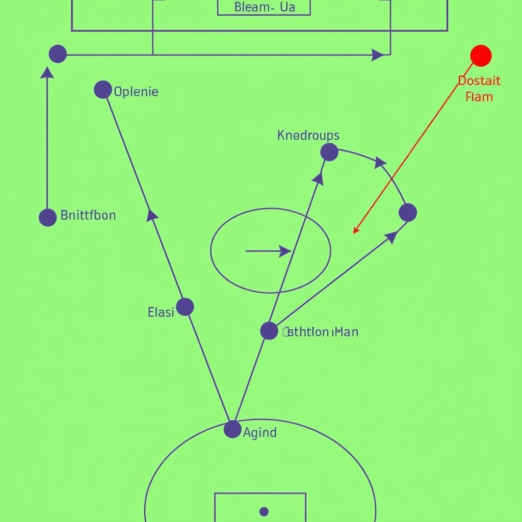 Brentford vs Crystal Palace: Chiến thuật dự kiến