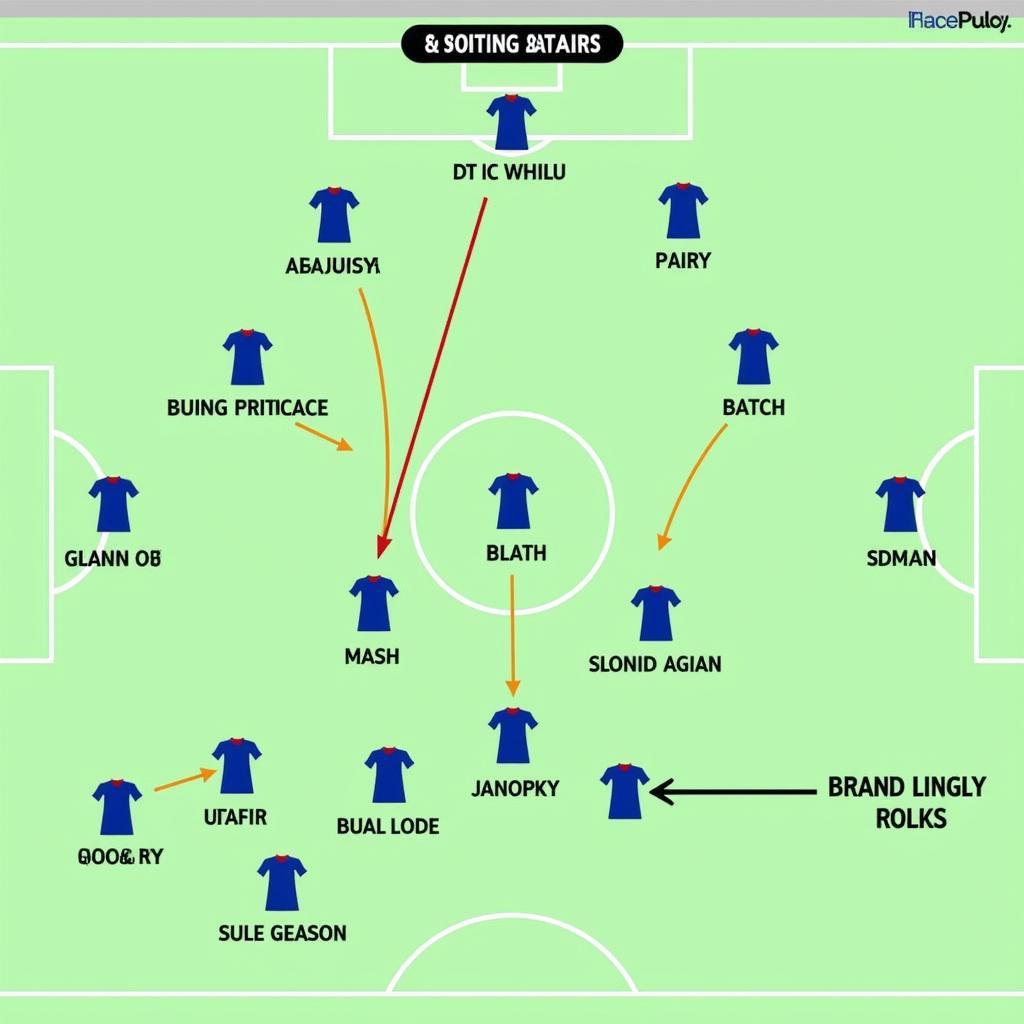 Brighton vs Chelsea Tactical Formations